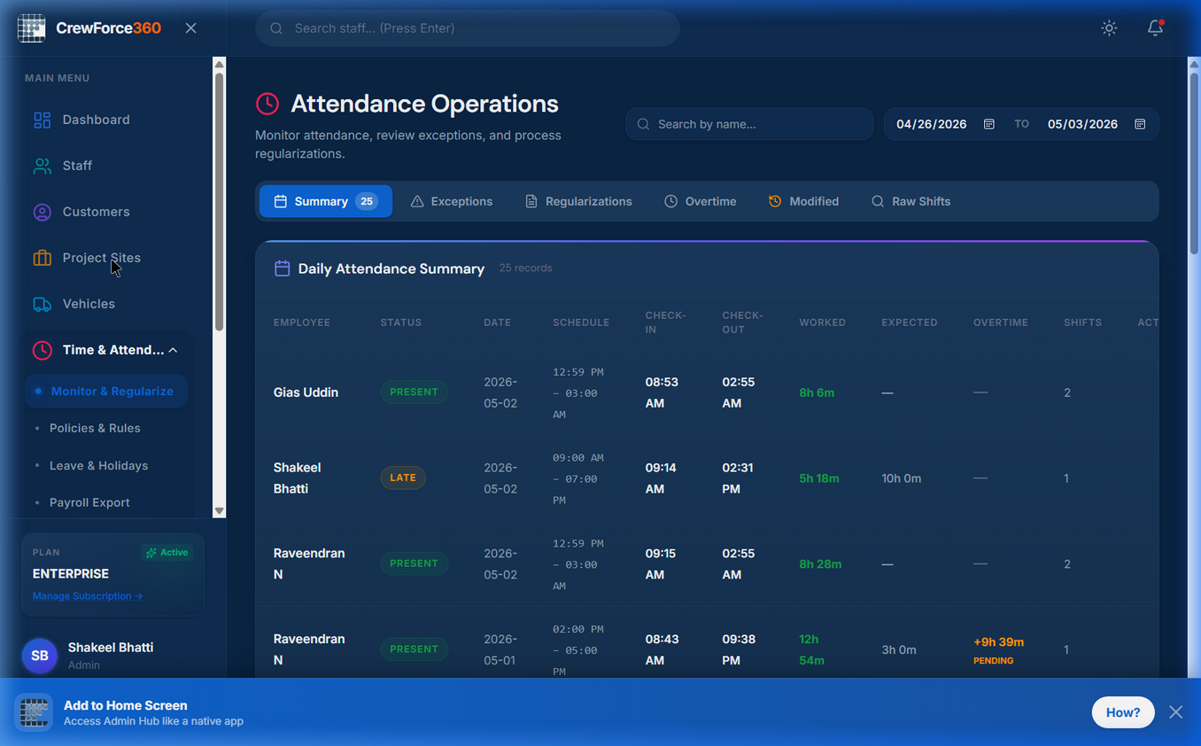 CrewForce360 attendance monitor showing verified field workforce records